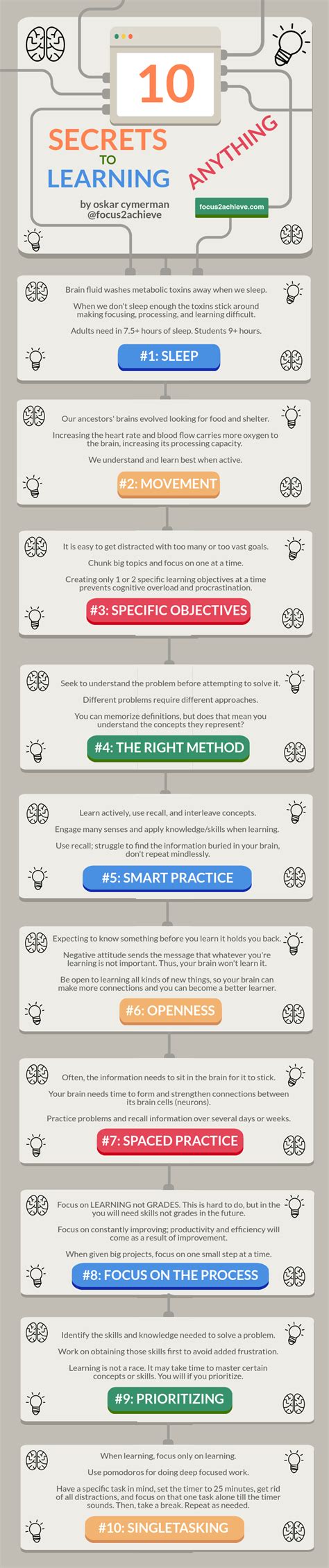 Crush School 10 Secrets To Learning Anything Infographic