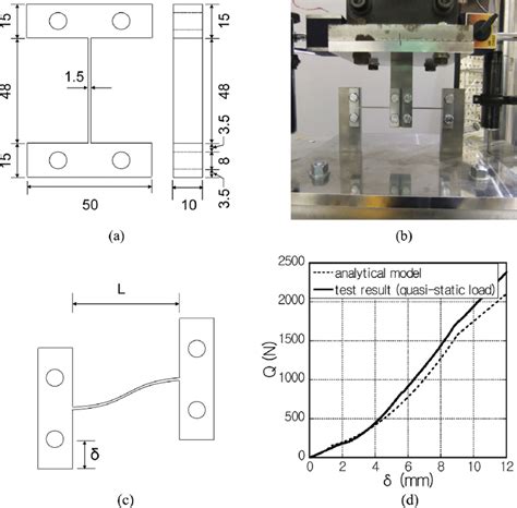 Element Test Of Hysteretic Dampers And Its Result A Overview Of