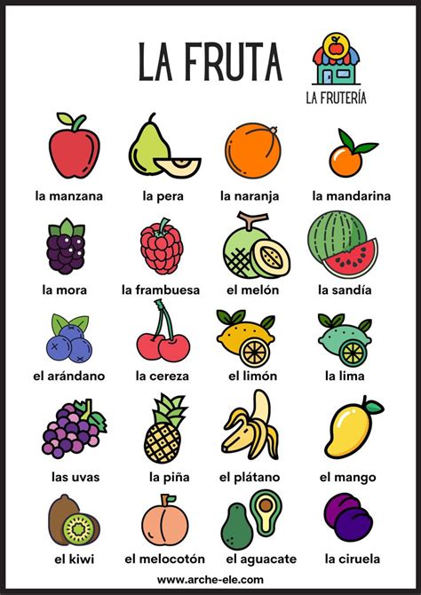 The Spanish Language Poster Shows Different Fruits And Vegetables