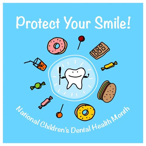 National Childrens Dental Health Month — Publichealthmaps