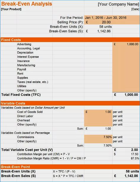 Free Printable Break Even Analysis Template