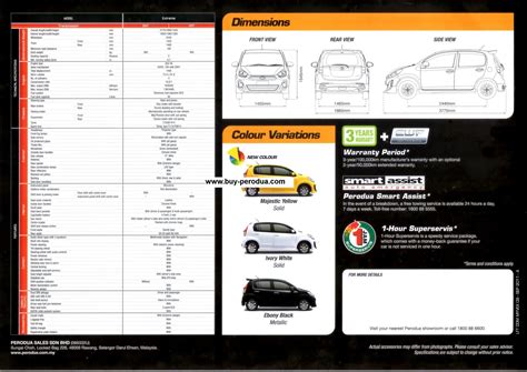 Sertai program ini apabila anda memperbaharui insurans/takaful kereta anda melalui drivemark. Harga Insuran Perodua Bezza - Apotek P