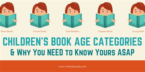 Age Categories For Childrens Books Why Do They Matter