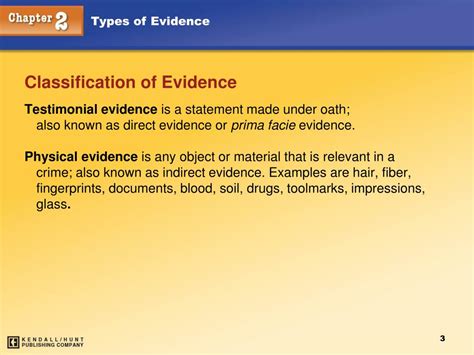 Ppt Types Of Evidence Powerpoint Presentation Free Download Id6834217