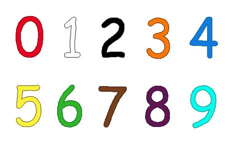 Numbers In Color Vivian Lawry