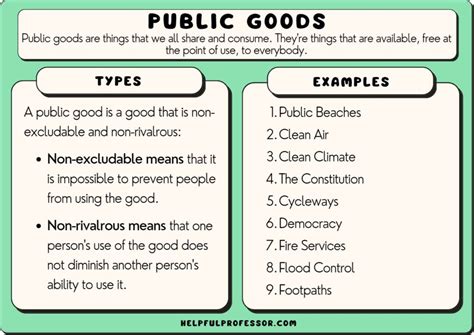 37 Public Goods Examples A To Z List 2023