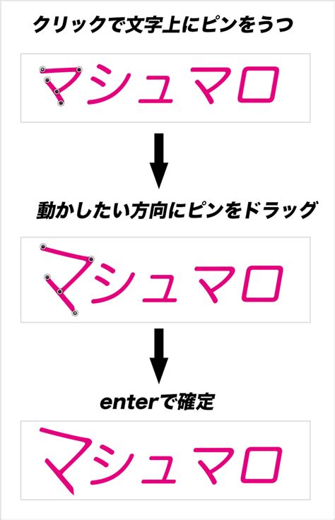 Photoshop 文字 斜め 奥行き - Hoken Nays.