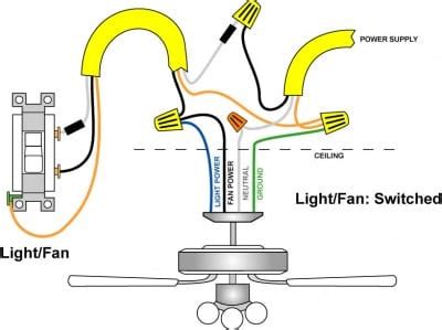 There are two blacks and two whites coming into the box. Wiring A Ceiling Fan With 4 Wires | MyCoffeepot.Org