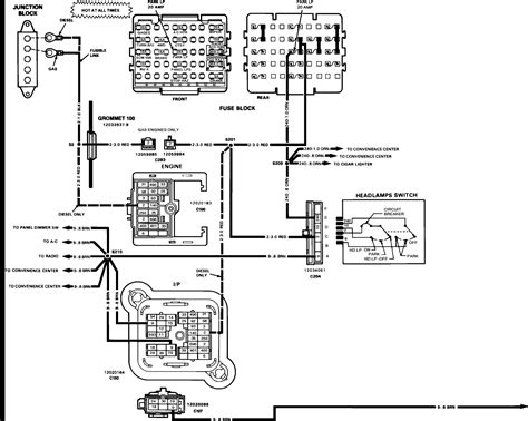 1985 Chevy Suburban Dash Wiring Diagram