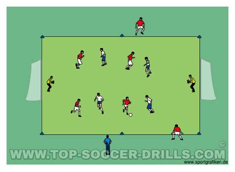 Soccer Youth Coaching Possession Drills Youth Coaching Soccer Drills