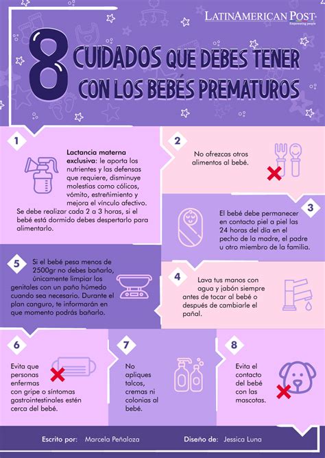 Todo Lo Que Debes Saber De Los Bebés Prematuros Latinamerican Post