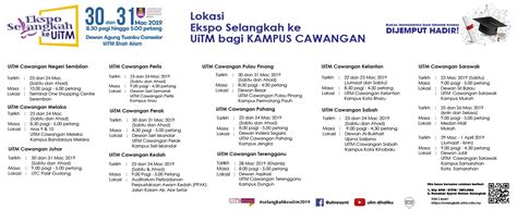 All the best to you if you're also a candidate! Portal Kemasukan Pelajar Universiti Teknologi MARA