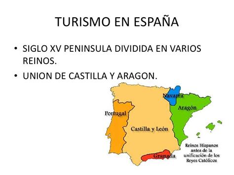 Historia Del Turismo En EspaÑa