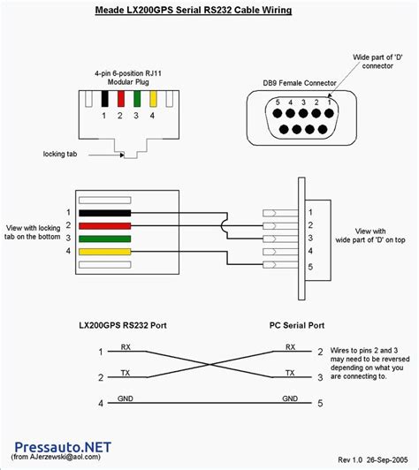 Rj45 To Rj11 Wiring Diagram Wiring Diagram Usb Cable Electronics Basics