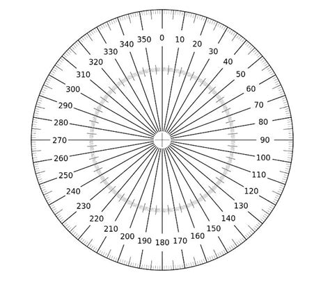 Free Printable Protractor 180° 360° Pdf With Ruler