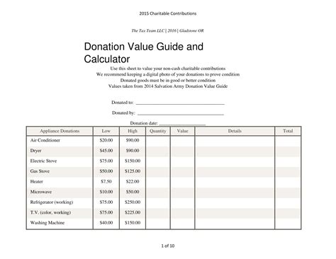 Free Printable Donation Tracker Templates Excel Pdf Word
