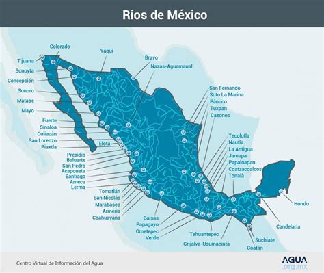 Lista Con Todos Los Ríos De México ¡con Mapas