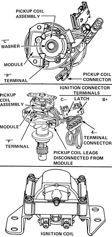 Repair Guides High Energy Ignition Hei System General