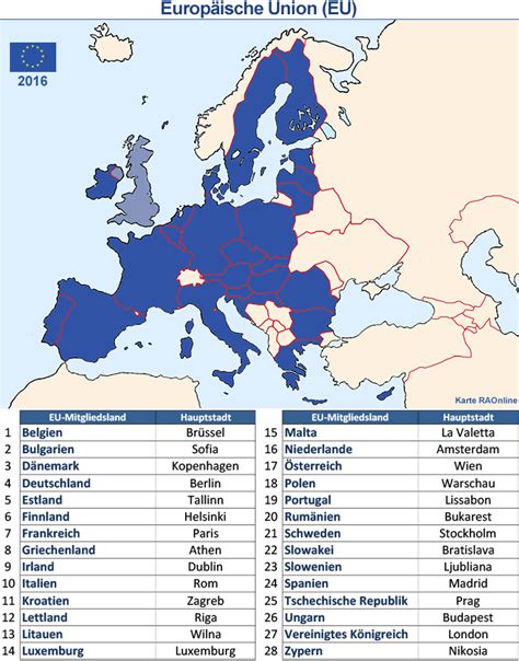 Raonline Edu Geografie Karten Europa Europäische Union