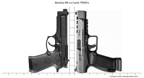 Taurus Pt92 Vs Taurus Th9 Vs Beretta M9 Vs Beretta 92fs Vs Canik Tp9sfx