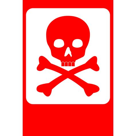 Skull Crossbones Danger Icon Danger Symbol Skull 8506401 Png
