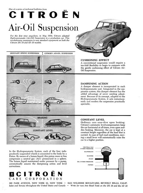 Citroën In Usa Ds19 1959 Publicity Material