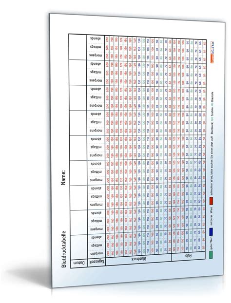 Maßeinheiten tabelle zum ausdrucken from m.gasperl.at. Blutdrucktabelle - Tabelle zum Download