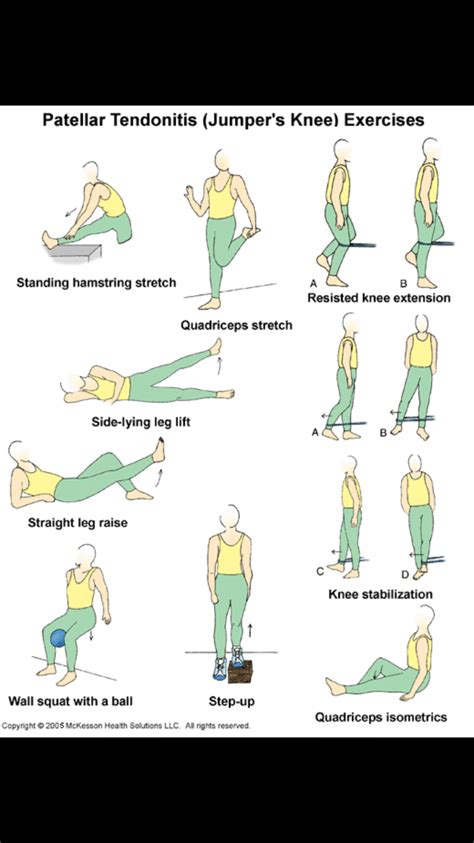 Exercises To Strengthen Quads And Knees Exercisewalls