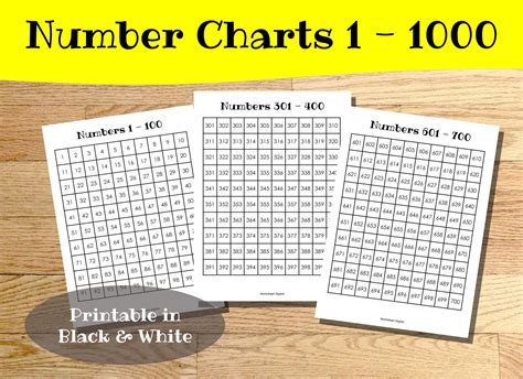 Number Charts 1 1000 Printable Black And White Homeschool Etsy España