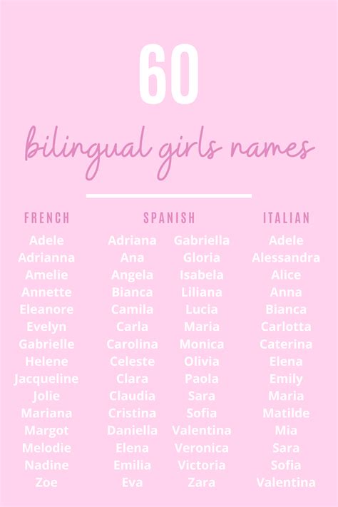 100 most popular hispanic girl names with meanings in 2023 artofit