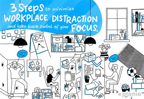 3 Steps To Minimize Workplace Distraction And Take Back Control Of Your