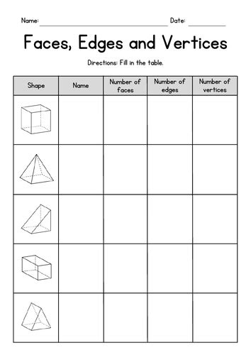 Counting Faces Edges And Vertices Of 3d Shapes Teaching Resources