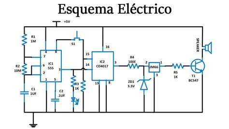 Diagrama Eléctrico Europeo