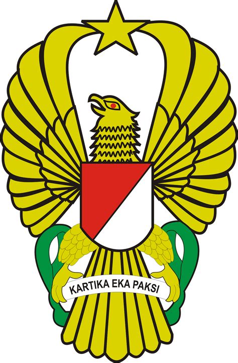 Maybe you would like to learn more about one of these? Logo Sabhara Dan Logo TNI AD - Ardi La Madi's Blog