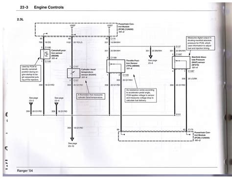2002 Ford Ranger Wiring Diagram Pdf Wiring Core