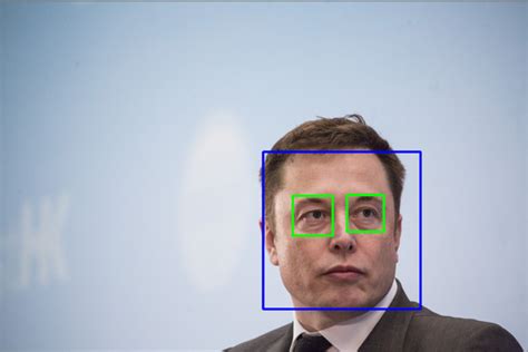 Github Smahesh Opencv Face And Eye Detection Detects Face And Eyes