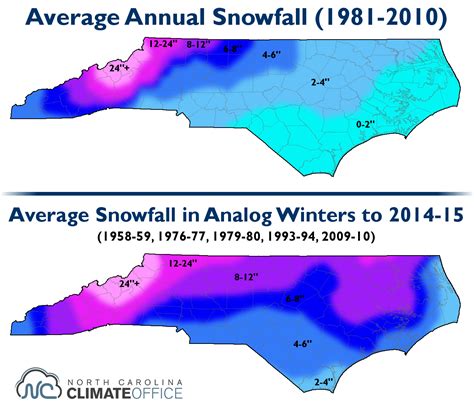 The Scofficial 2014 15 Winter Outlook North Carolina Climate Office