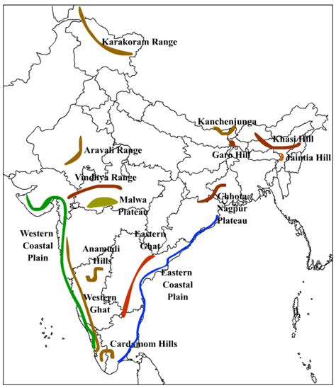 On An Outline Map Of India Mark The Karakoram Range Class Social
