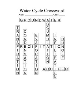Water Cycle Crossword by Science Etc | Teachers Pay Teachers