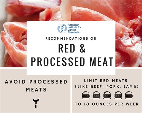 Carcinogenicity Of Consumption Of Red And Processed Meat