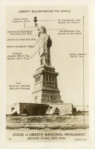 How Tall is the Statue of Liberty?