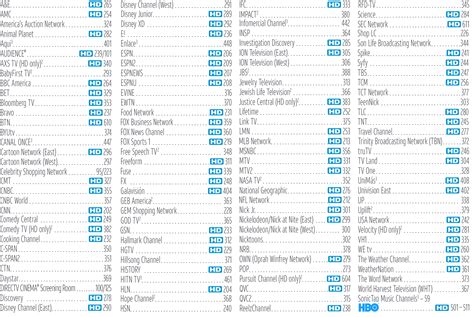 How do you watch directv now? Directv Channel Guide Printable That are Dynamic | Bowman ...