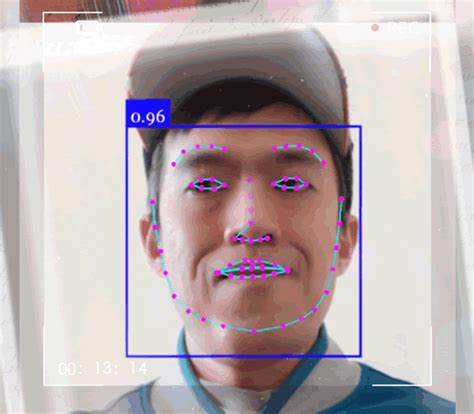 Github Bensonruan Face Detection Face Detection From Webcam In Browser Using Javascript