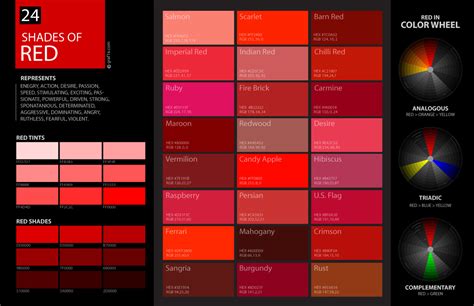 Shades Of Red Color Palette And Chart With Color Names And Codes Graf1x