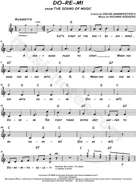 Do Re Mi From The Sound Of Music Sheet Music Leadsheet In C Major