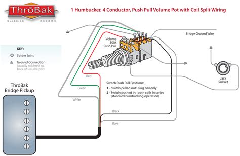 When the two coils of a humbucker pickup are correctly wired in parallel, the output is less than series wiring but will still provide humbucking results. Fender Humbucker Series/Split/Parallel 3 Way Mini Toggle Switch Wiring Diagram - Collection ...