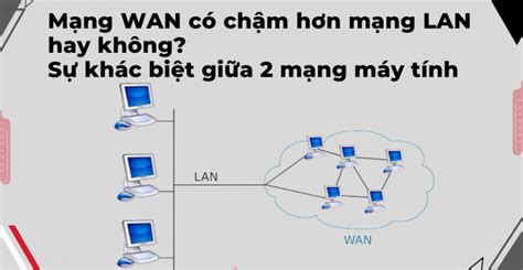 Mạng Wan Và Mạng Lan Loại Nào Chậm Hơn Networkprovn