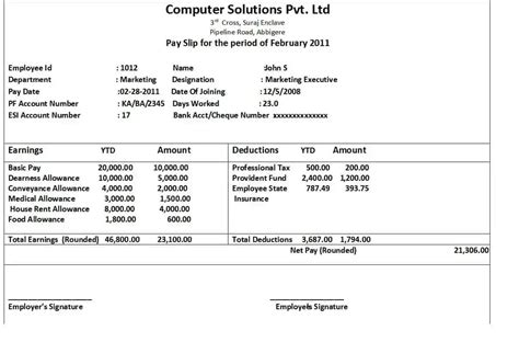 Top 14 Free Payslip Templates Word Templates Excel Templates
