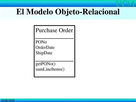 Arriba 60 Imagen Modelo Relacional De Objetos Abzlocal Mx