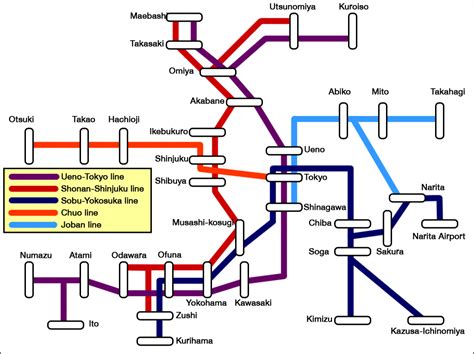 Yokosuka Line Map Portals0graphics
